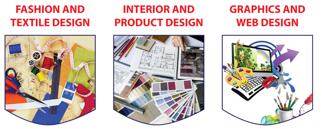 Fashion & Textile Design, Interior & Product Design, Graphic & Web Design Institite Admission Open for 2020