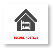 Hostels For Web Students